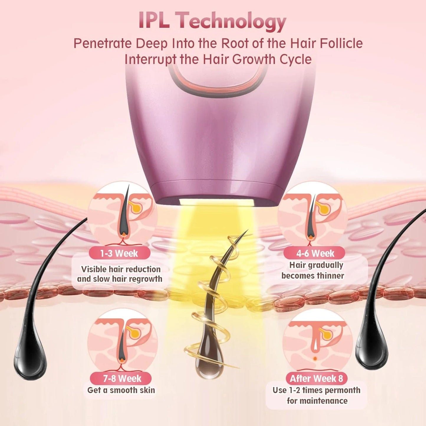 ipl hair remover device small